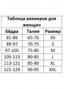 Компрессионные послеоперационные рукава